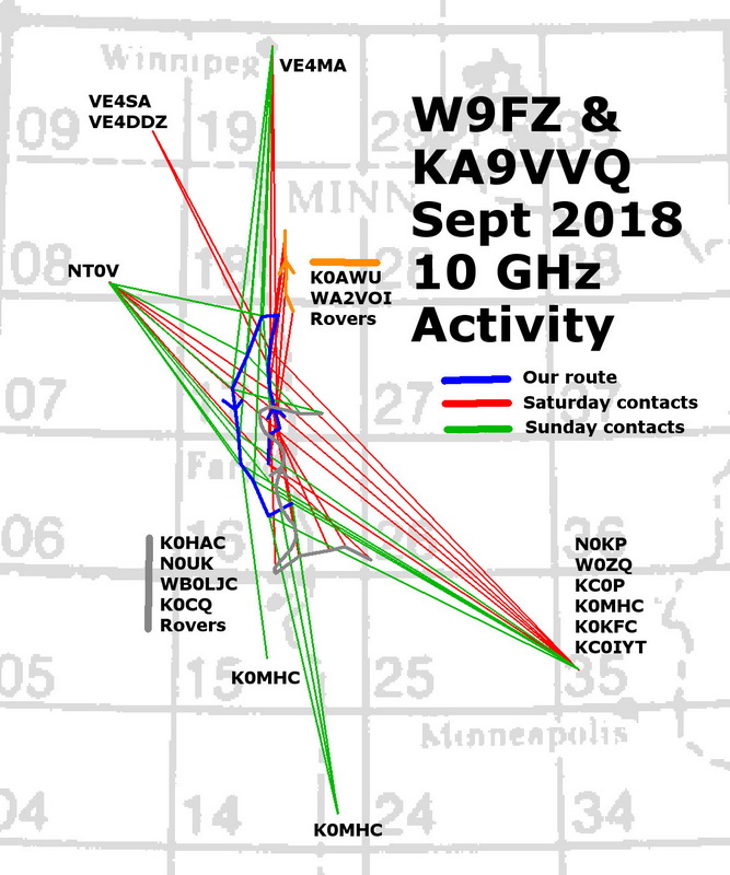 Graphic of paths worked by W9FZ & KA9VVQ